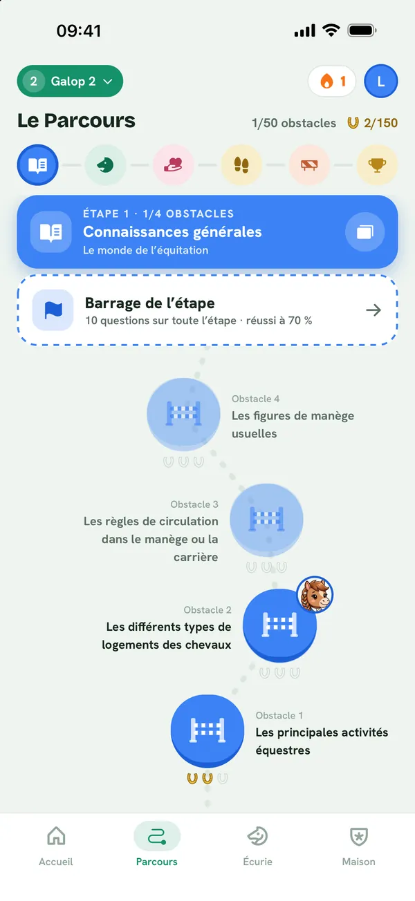 Écran Parcours : les étapes du Galop 2 et les obstacles à franchir
